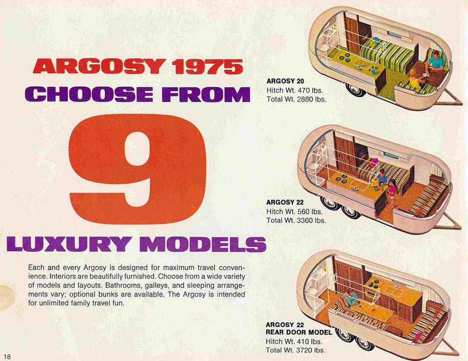 3 cutaway images of a vintage airstream argosy